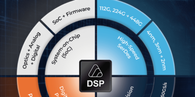 Alphawave launches Connectivity business with 3nm DSP chiplets  