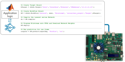 MathWorks, Altera team on AI for 5G and 6G