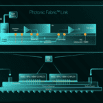 Lip-Bu Tan backs Celestial AI as it tops $500m for photonic fabric