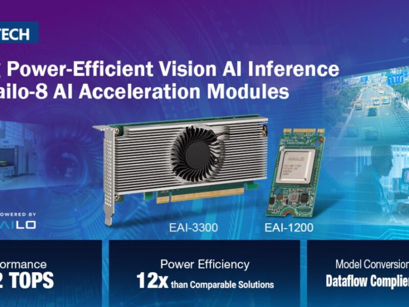 Modules d&rsquo;accélération IA pour des applications de reconnaissance visuelle par IA à haute efficacité
