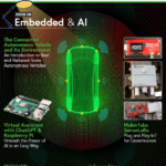Elektor and eeNews Europe AI special edition for Embedded World