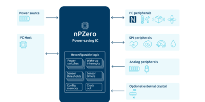 Nanopower looks to chipscale power management