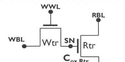 DRAM memory without the capacitor shows promise