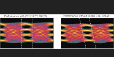 ‘Zero Eye Skew’ demonstration planned for PCIe7