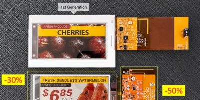 RF chip on glass for electronic shelf label reference design