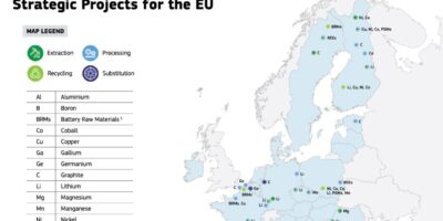 Europe identifies 47 critical raw material projects
