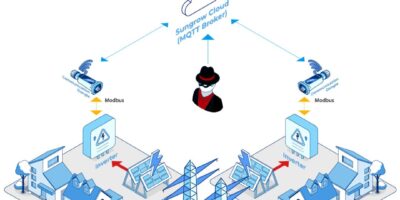 La face obscure des onduleurs de panneaux solaires
