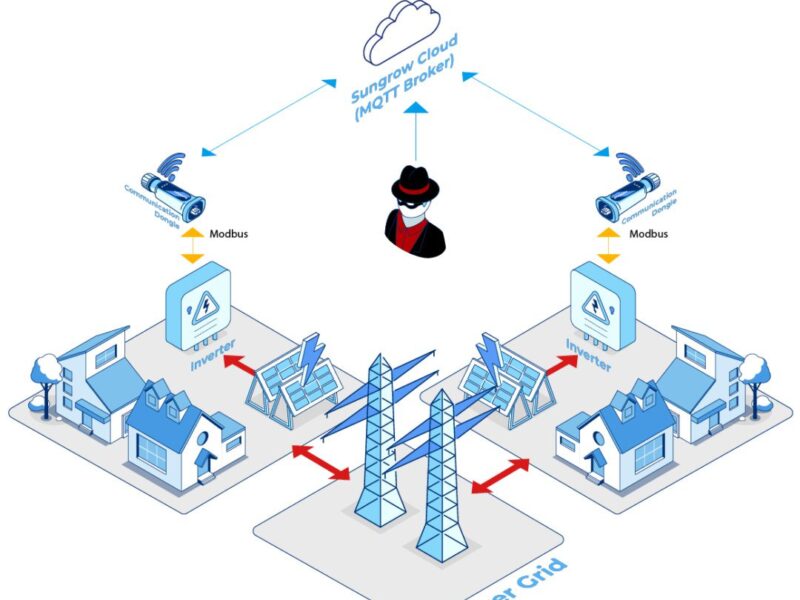 La face obscure des onduleurs de panneaux solaires