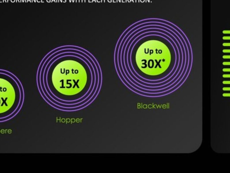 Nvidia accelerates Feynman chip design, manufacture on Blackwell GPU