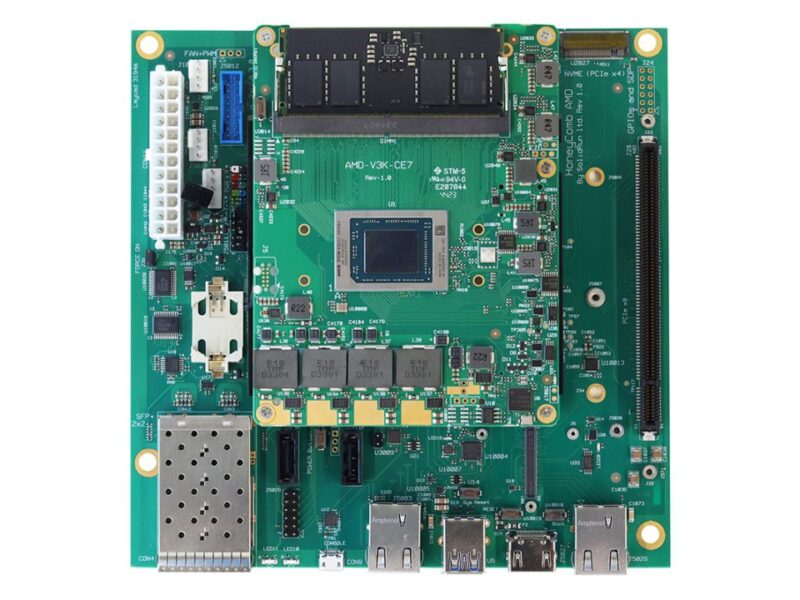 Mini-ITX development platform speeds design iteration