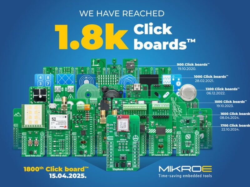 WiFi and Bluetooth LE add-on board targets IoT applications