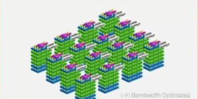 Sandisk proposes HBF to replace HBM, enable AI at the edge