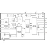High density power module for edge AI