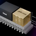 HBM4 standard doubles channel count for AI boost