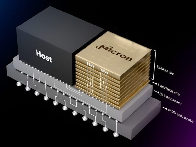 HBM4 standard doubles channel count for AI boost