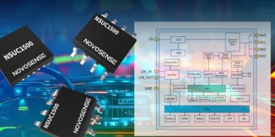 Highly integrated SoC for automotive lighting