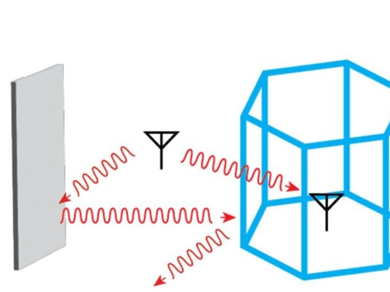 Breakthrough metasurface acts as power-free RF filter