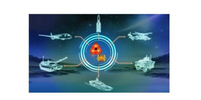 Unité de mesure inertielle Thales, de nouvelle génération