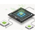 Module ReRAM qualifié selon AEC-Q100 pour les applications automobiles