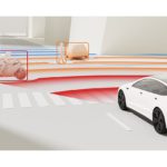 Radar processors target up to Level 4 autonomous driving