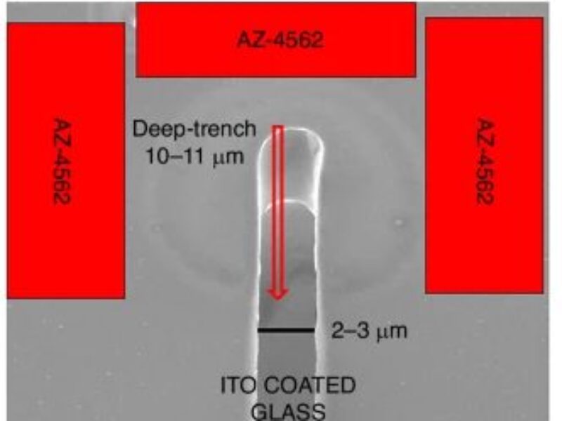 Impression 3D de capteurs RF haute performance