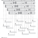 Parallel AI RISC-V compiler enters alpha testing