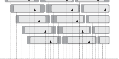 Parallel AI RISC-V compiler enters alpha testing