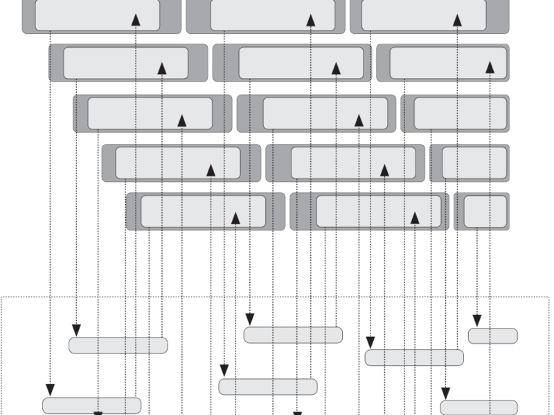 Parallel AI RISC-V compiler enters alpha testing