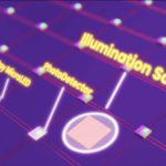 Leti reports on combined microLED display and sensing screen