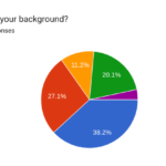 Tiny Tapeout sees industrial boost as it recovers from eFabless closure