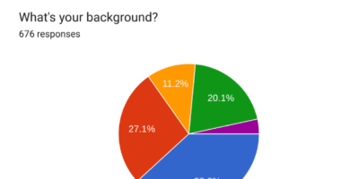 Tiny Tapeout sees industrial boost as it recovers from eFabless closure