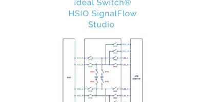 DC-coupled, high-speed loopback relay hits 80 Gbps