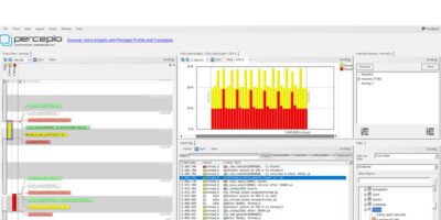 Outil de traçage gratuit pour RTOS Zephyr pour la visibilité en temps réel