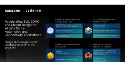 Cadence, Samsung bring AI to SoC, 3D-IC and chiplet design