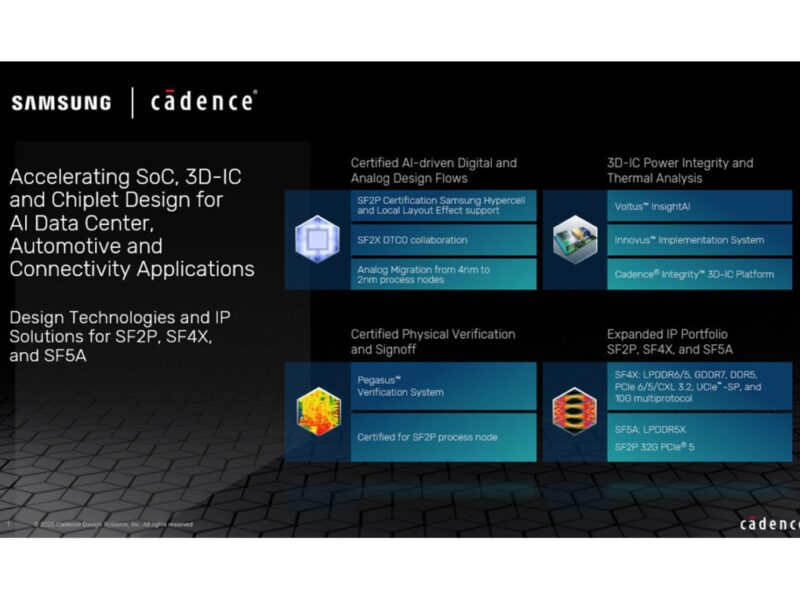 Cadence, Samsung bring AI to SoC, 3D-IC and chiplet design