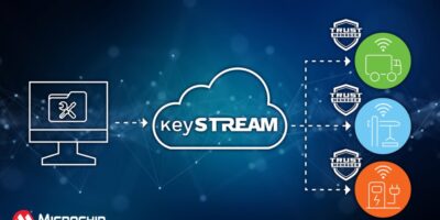 Microchip renforce TrustMANAGER pour répondre aux nouvelles exigences du Cyber Resilience Act