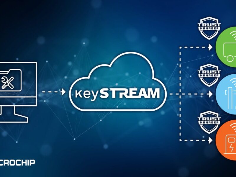 Microchip renforce TrustMANAGER pour répondre aux nouvelles exigences du Cyber Resilience Act