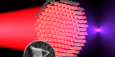 A metalens that can half the wavelength of incident light