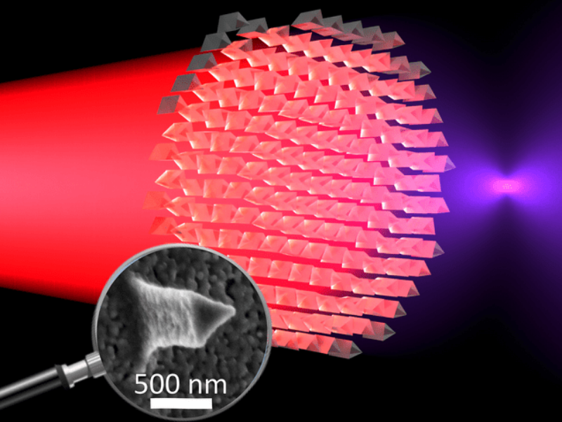 A metalens that can half the wavelength of incident light