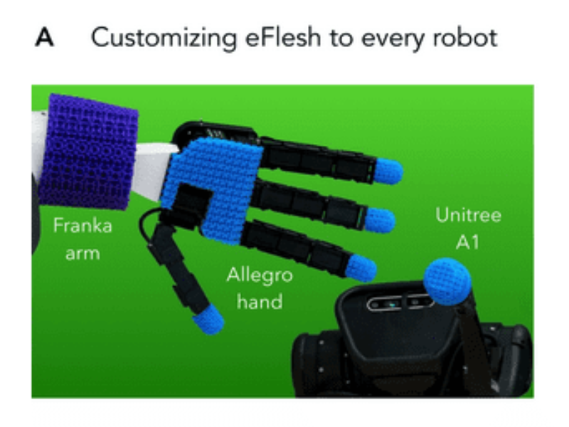 DIY sensor to give the robot hands and feet that can feel