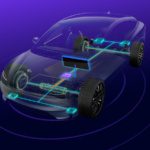 16 core ARM Zena sub-system for AI-defined vehicles