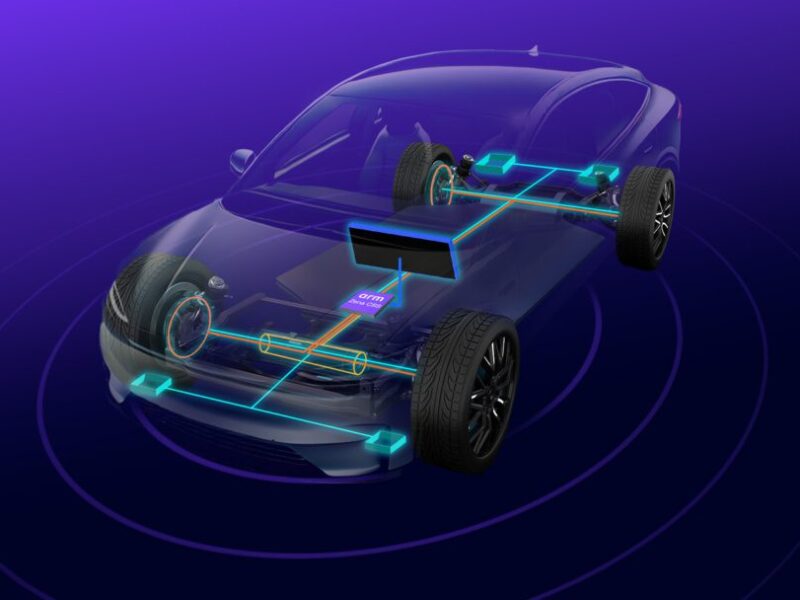 16 core ARM Zena sub-system for AI-defined vehicles