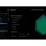 AI tool automates end-to-end machine learning