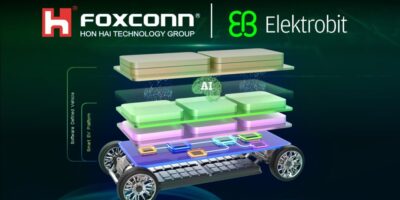 Elektrobit et Foxconn unissent leurs forces pour créer EV.OS, une plate-forme logicielle IA pour les véhicules définis par logiciel