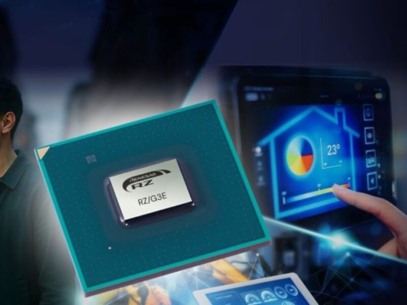 Three modules for latest Renesas U55 AI processor