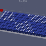 Steering group to guide open battery parameter exchange