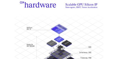 Startup re-architects the GPU stack