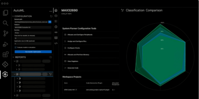 Simplifier l’intelligence embarquée : AutoML open source pour les appareils Edge désormais disponible