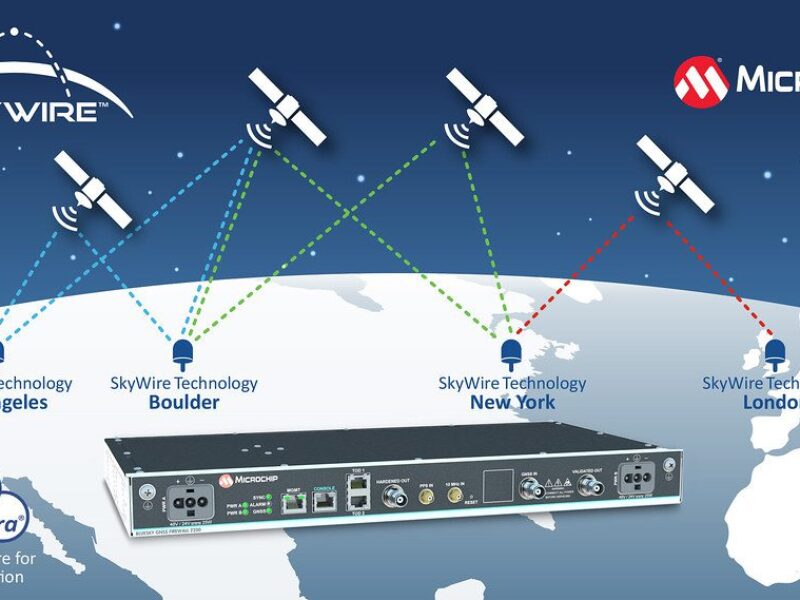 Nanosecond-level Synchronization for Distributed Timing Networks