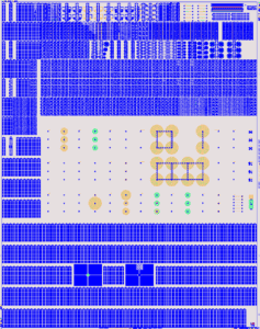 Jeu de masques de développement pour les HEMT GaN sur des substrats de 300 mm.